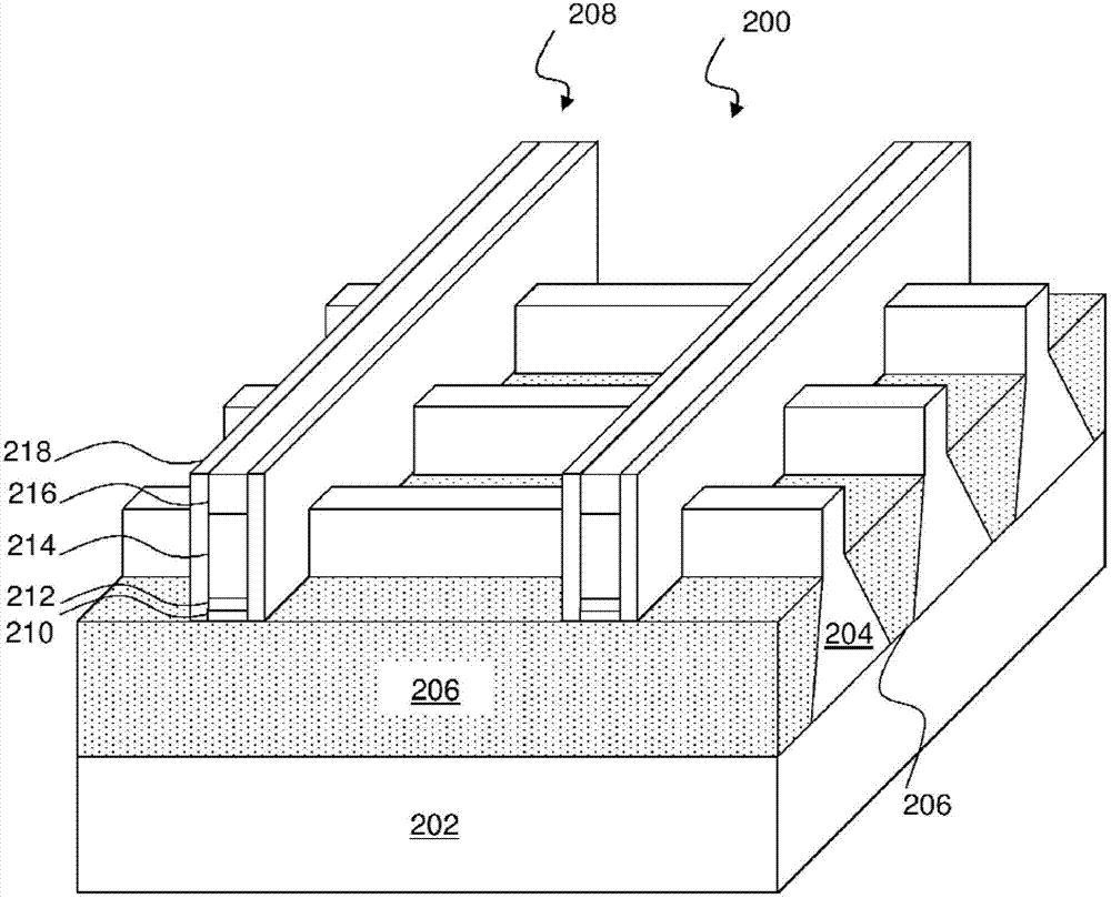 Dislocation SMT for FinFET device