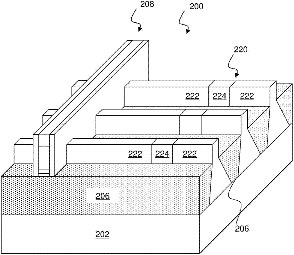 Dislocation SMT for FinFET device