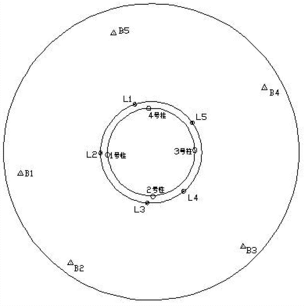 Method for observing deformation of blast furnace