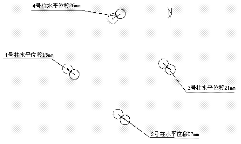 Method for observing deformation of blast furnace