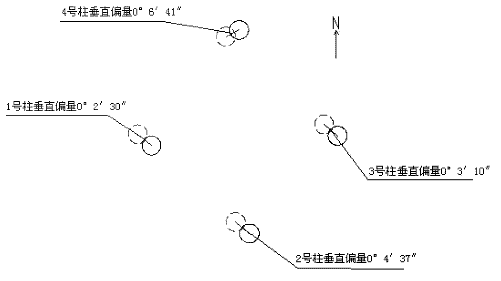 Method for observing deformation of blast furnace