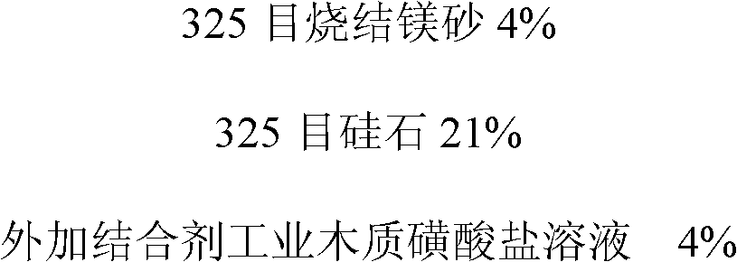 Forsterite structure and thermal insulation integrated composite brick and preparation method thereof