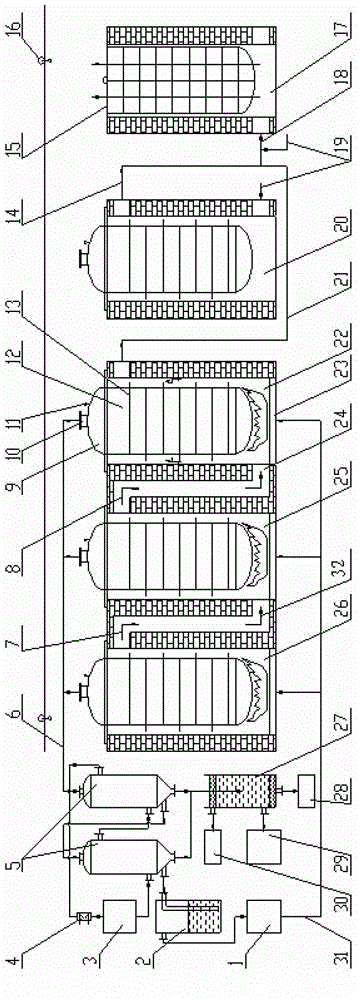 Carbonizing system and carbonizing process of wood materials