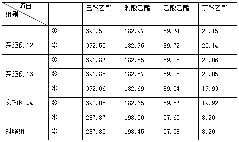 Preparation method and application of brewing enhanced bacterial source