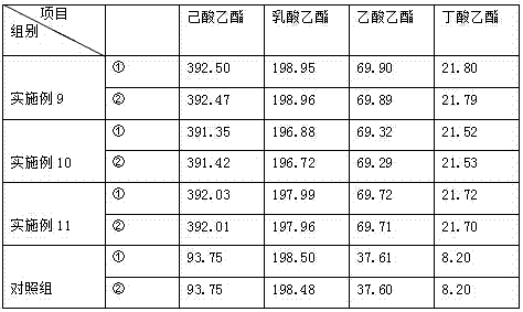 Preparation method and application of brewing enhanced bacterial source