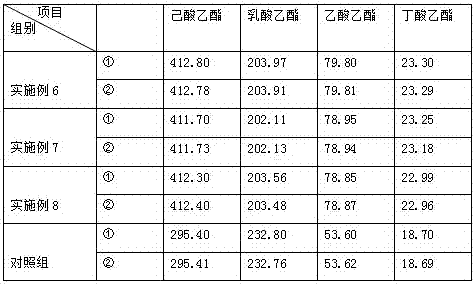 Preparation method and application of brewing enhanced bacterial source