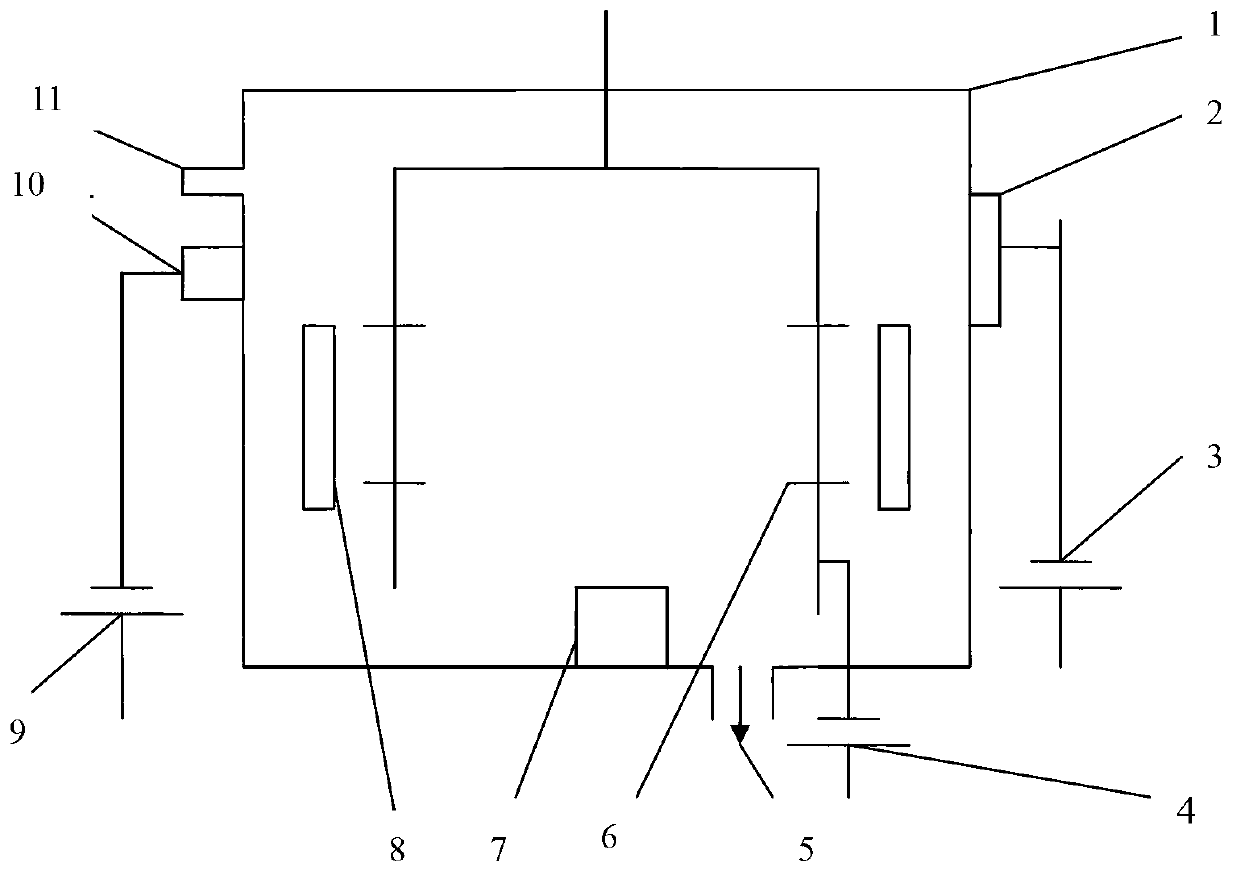 Steel and zinc based alloy vacuum ion chromium plating technology capable of substituting current chromium electroplating technologies