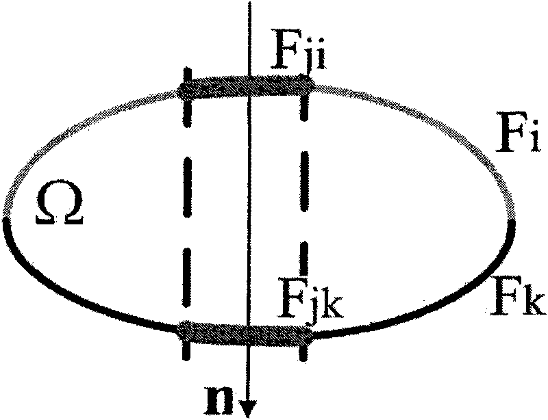 Method for reconstructing model after drilling surface grid model of rigid object