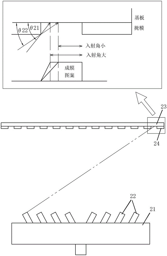 Vacuum evaporation apparatus