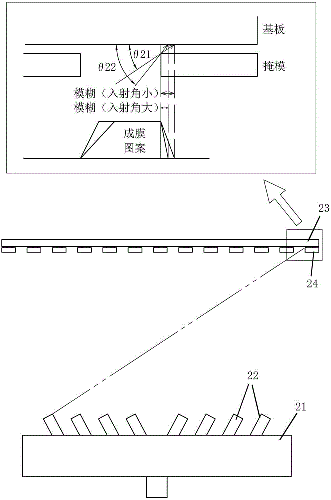 Vacuum evaporation apparatus