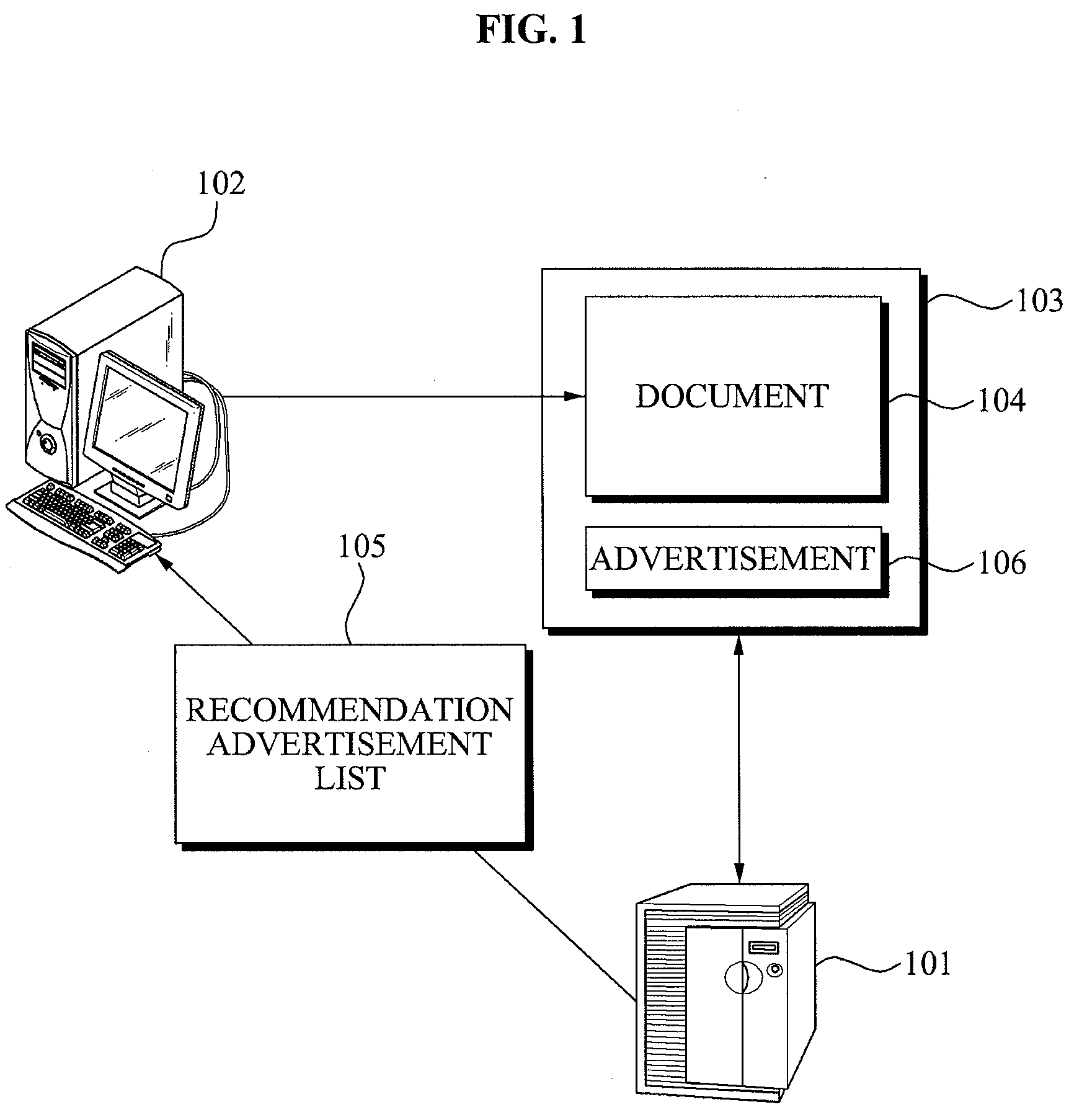 Method and system for contextual advertisement