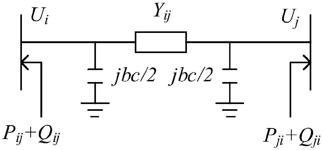 Configuration method of UPFC in wind power collection area