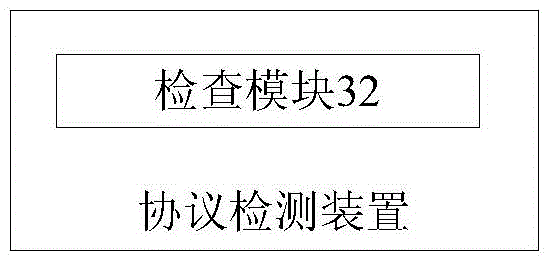 Protocol detection method and device