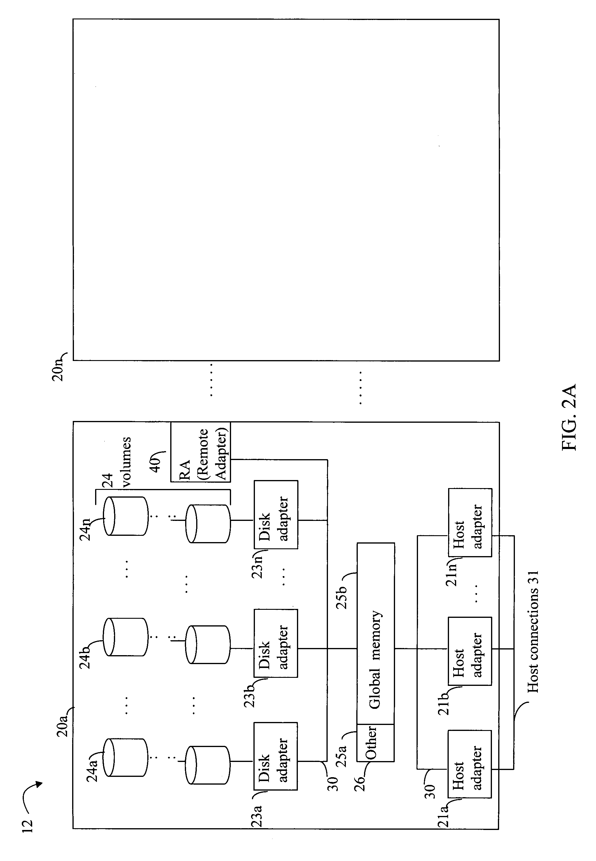 Geometry adaptation using data redistribution