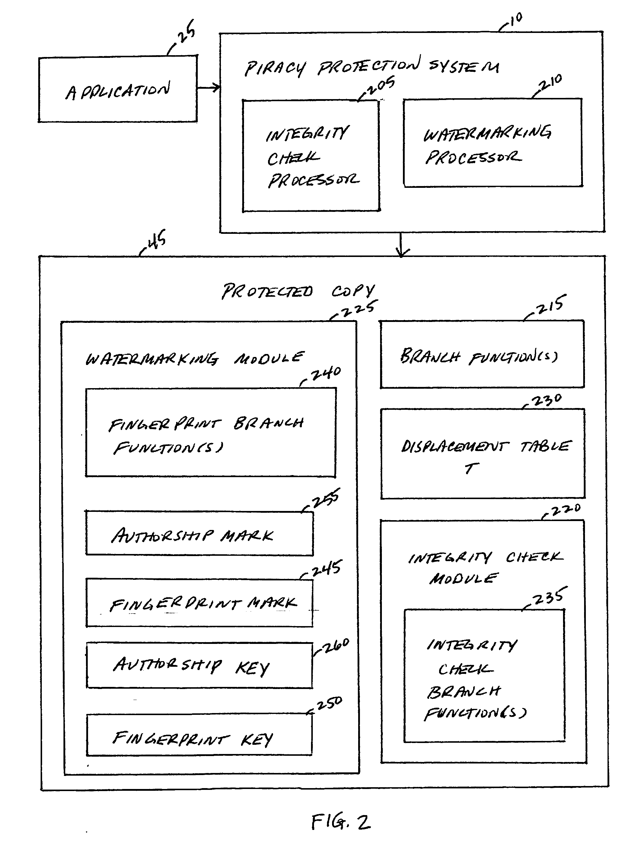 System, method, and service for detecting improper manipulation of an application