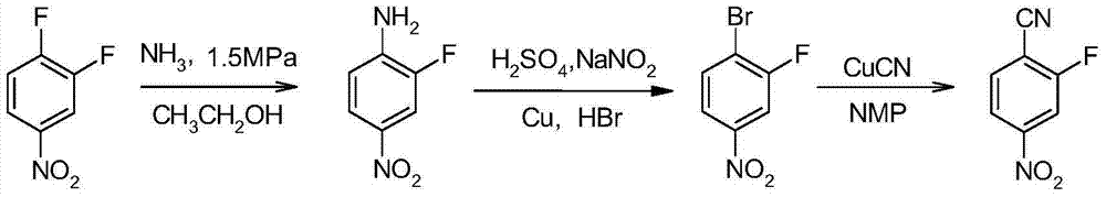 Production method of 2-fluorine-4-nitrobenzonitrile