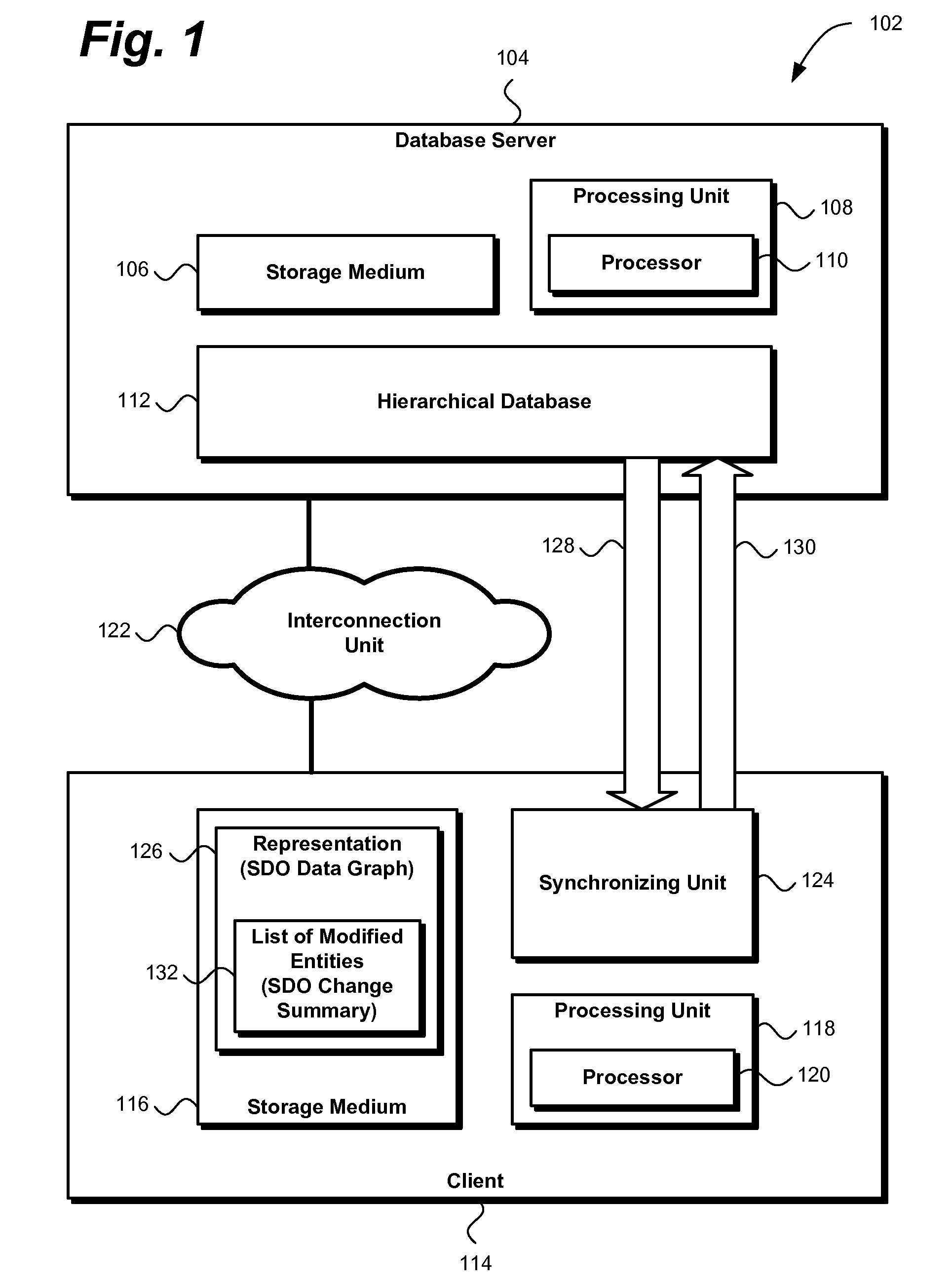 Accessing a hierarchical database using service data objects (SDO) via a data access service (DAS)