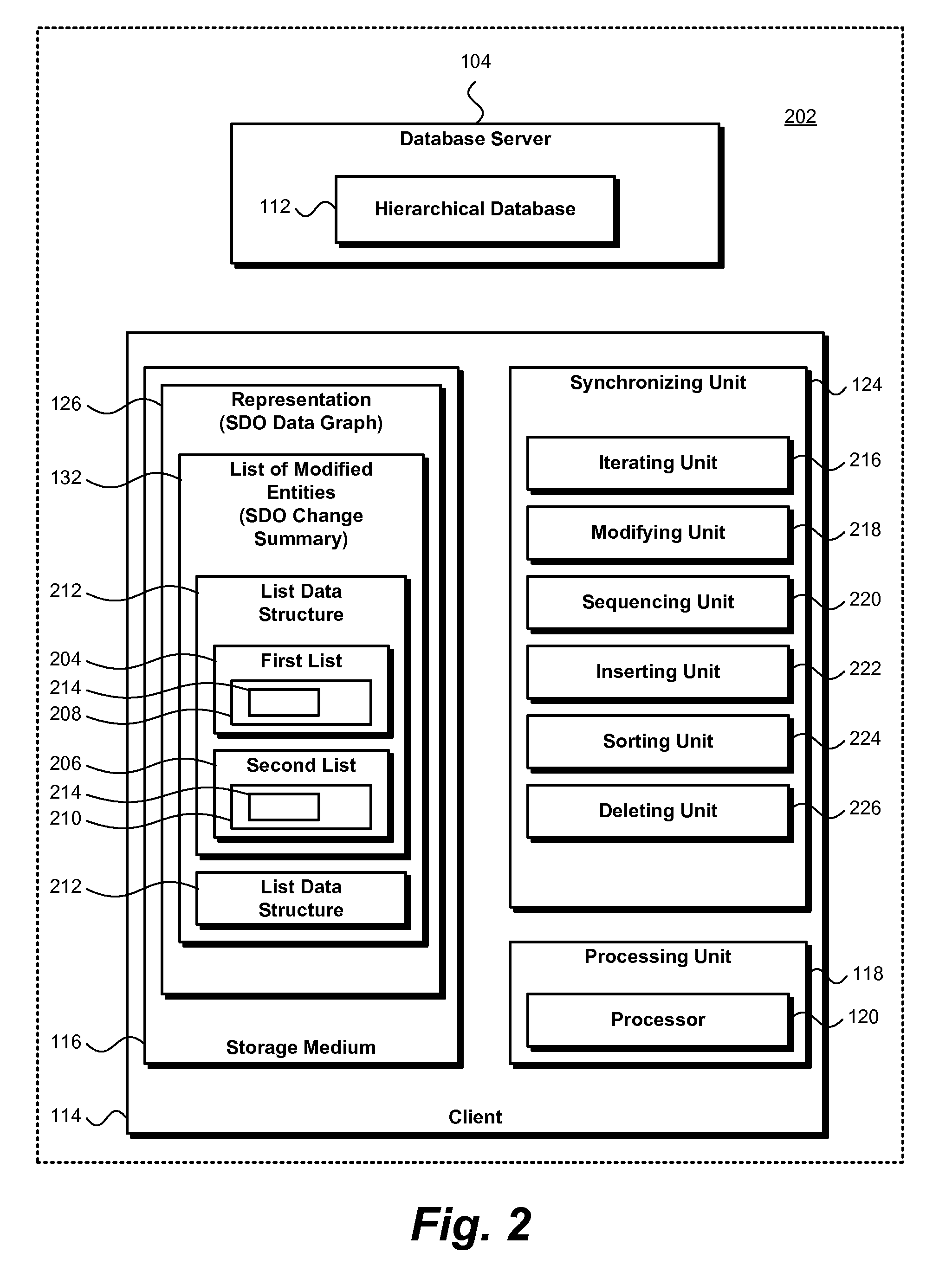 Accessing a hierarchical database using service data objects (SDO) via a data access service (DAS)