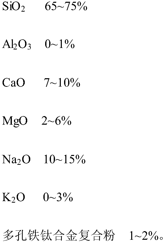 Low light transmittance energy-saving privacy glass and preparation method thereof