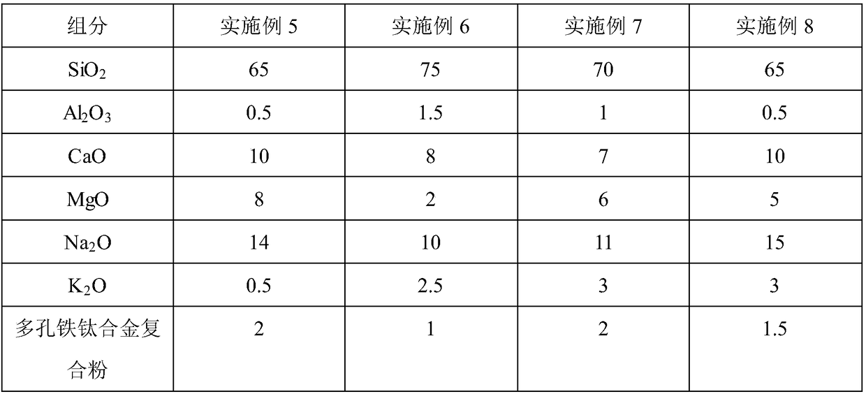 Low light transmittance energy-saving privacy glass and preparation method thereof