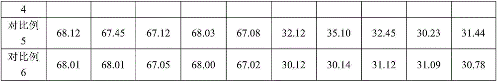 Infusion injection, and preparation method and application thereof