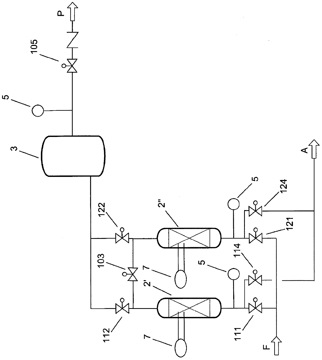 Method and device for checking quantity and purity in a pressure swing adsorption plant