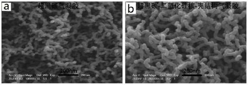 Ultra-black carbon-silica core-shell structure aerogel and preparation method thereof