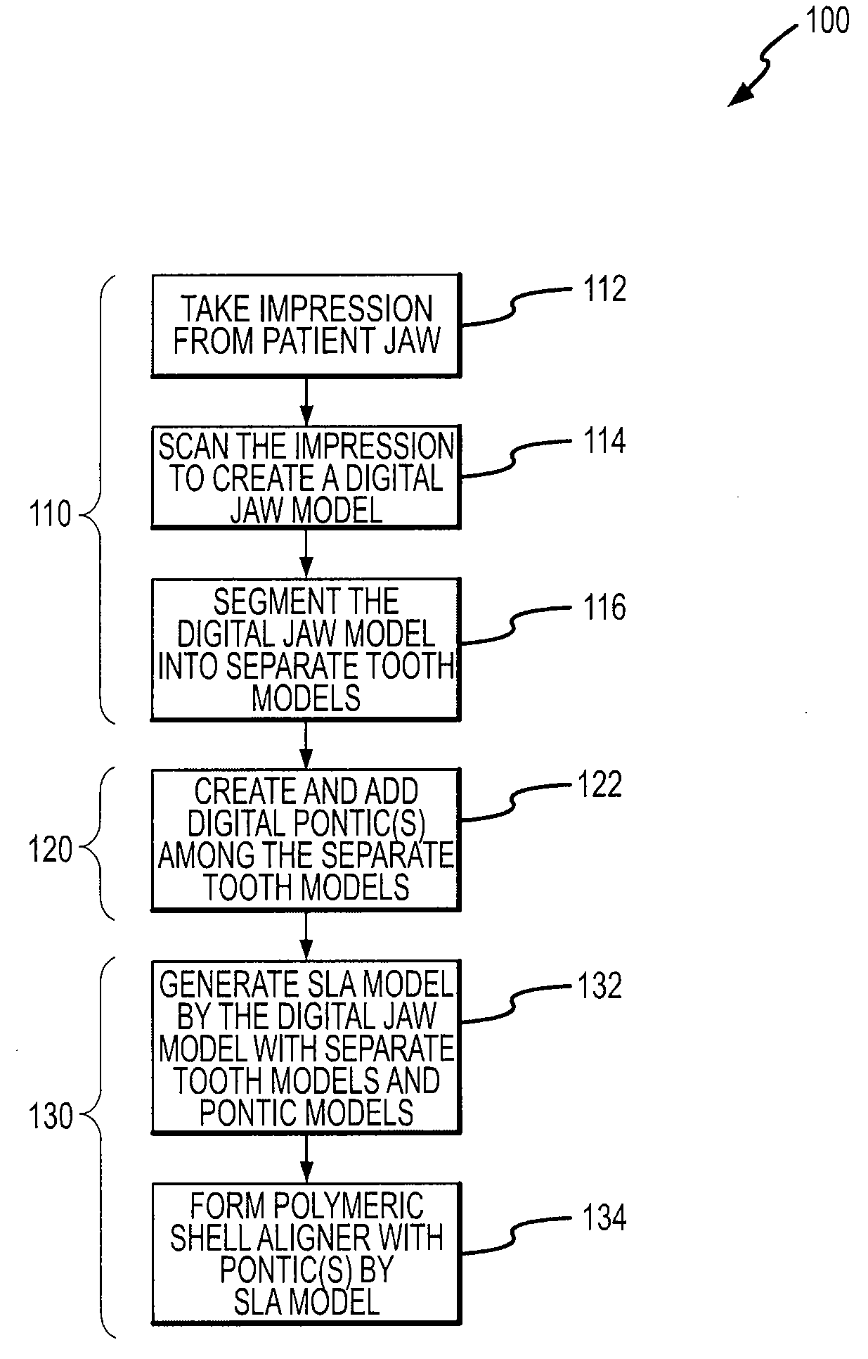 System and method for representation, modeling and application of three-dimensional digital pontics