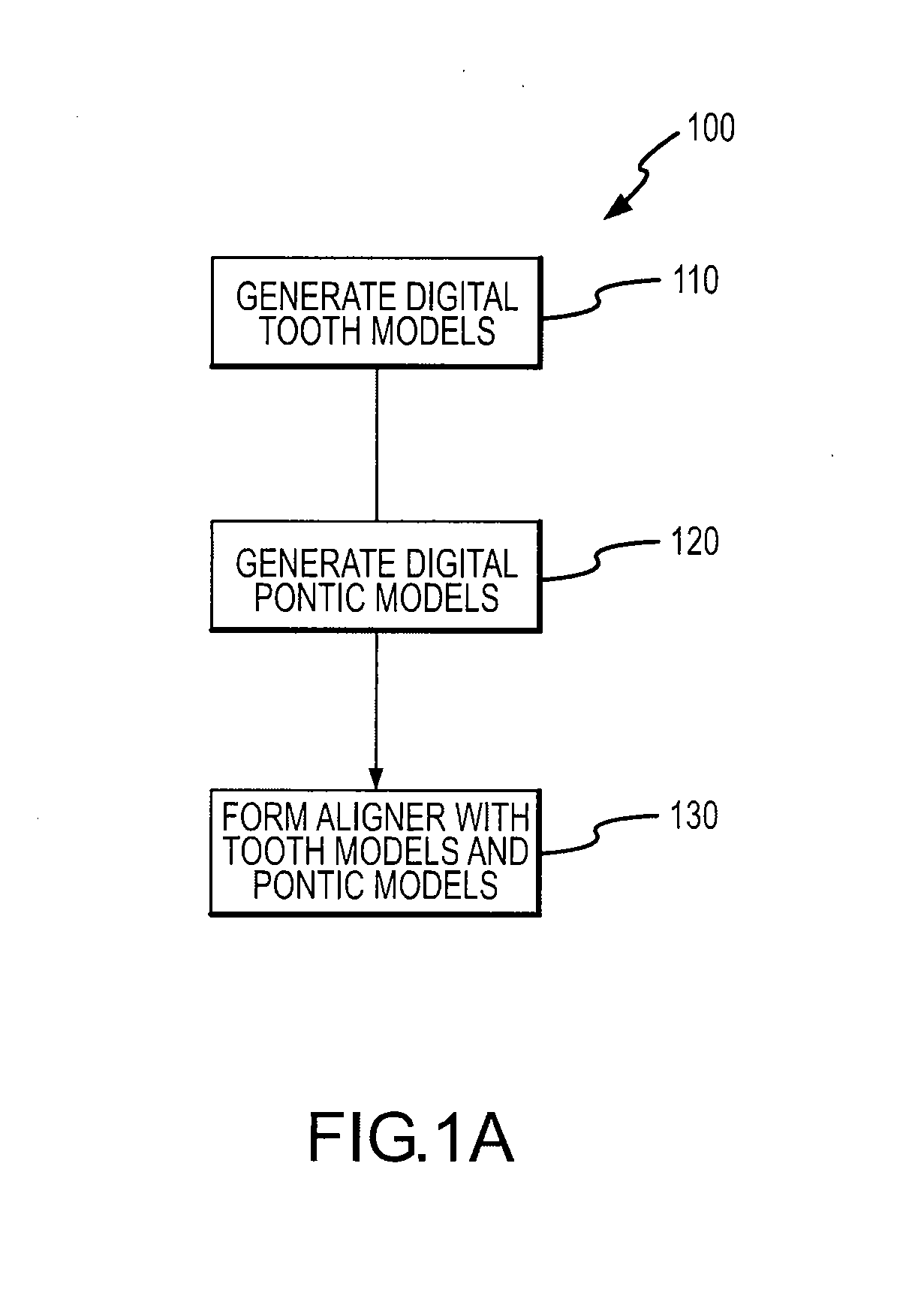 System and method for representation, modeling and application of three-dimensional digital pontics