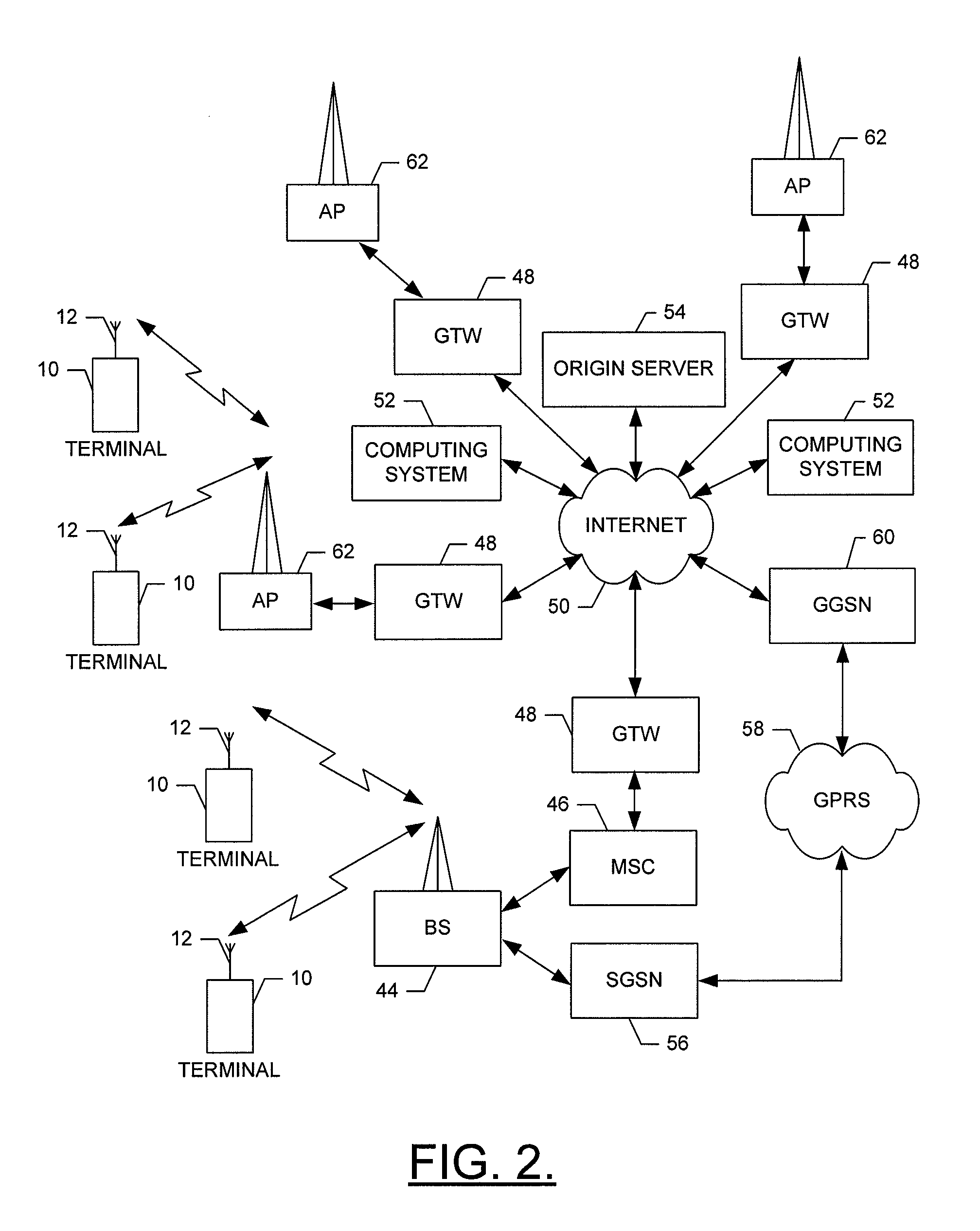 System, method, apparatus and computer program product for providing a notification of widget availability