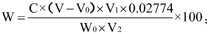 Method for determining residual selenium dioxide content in sodium selenite