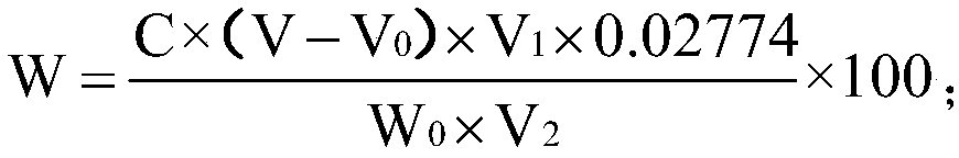 Method for determining residual selenium dioxide content in sodium selenite