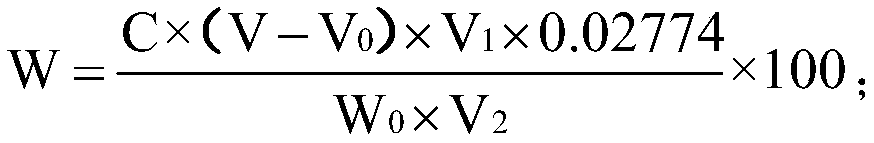 Method for determining residual selenium dioxide content in sodium selenite