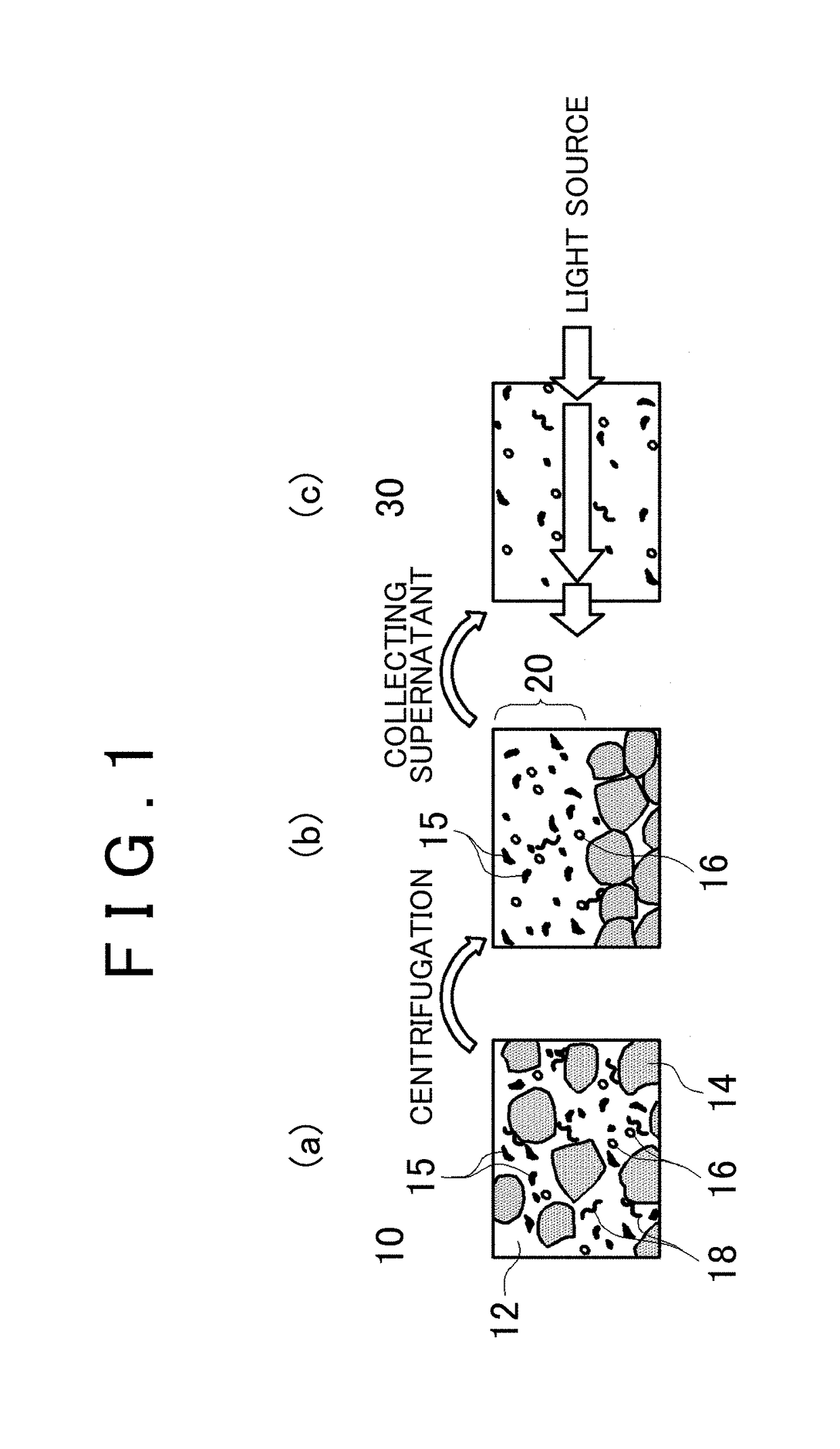 Method of testing electrode paste and method of manufacturing electrode