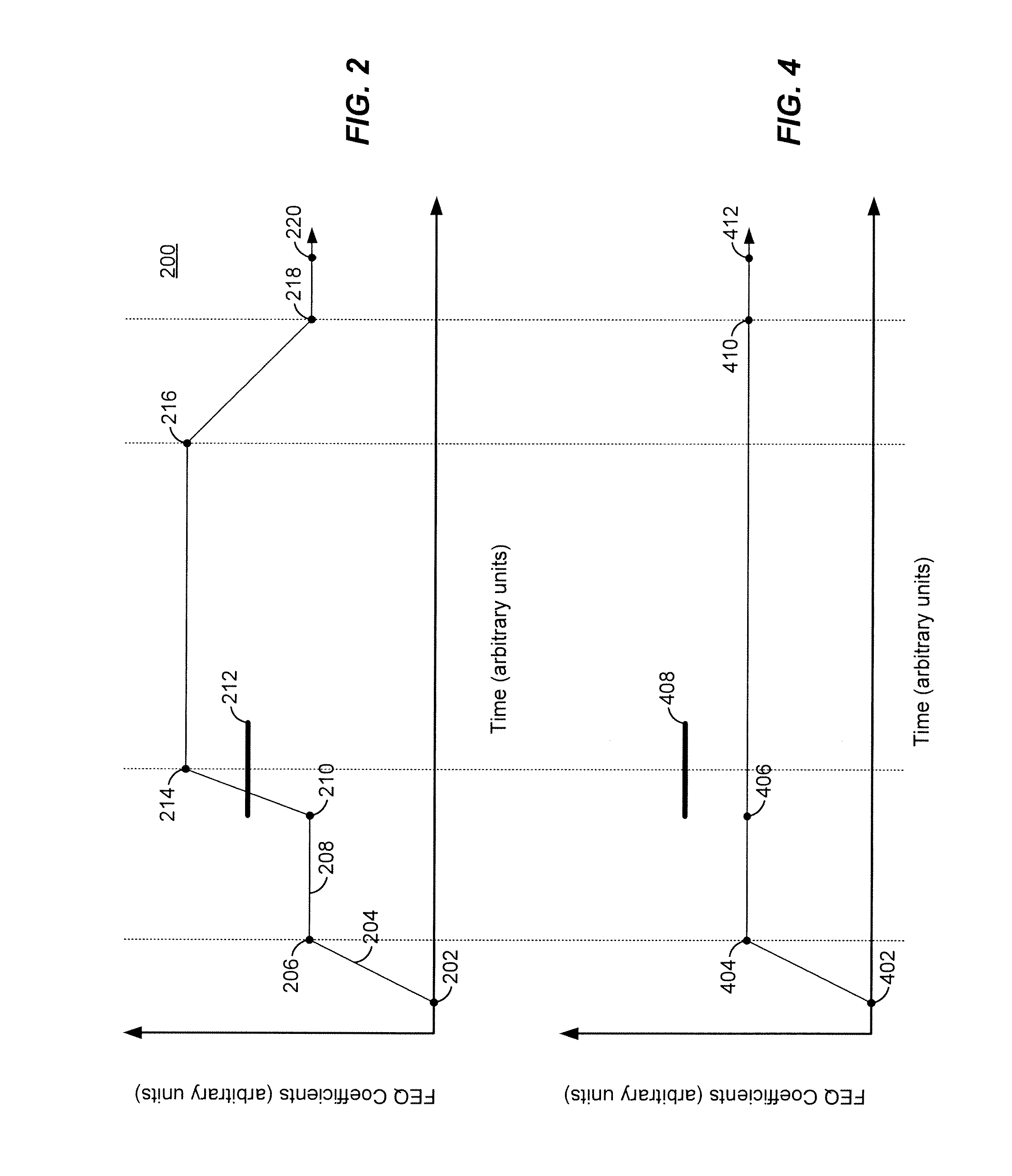 Wide band noise early detection and protection architecture for a frequency domain equalizer