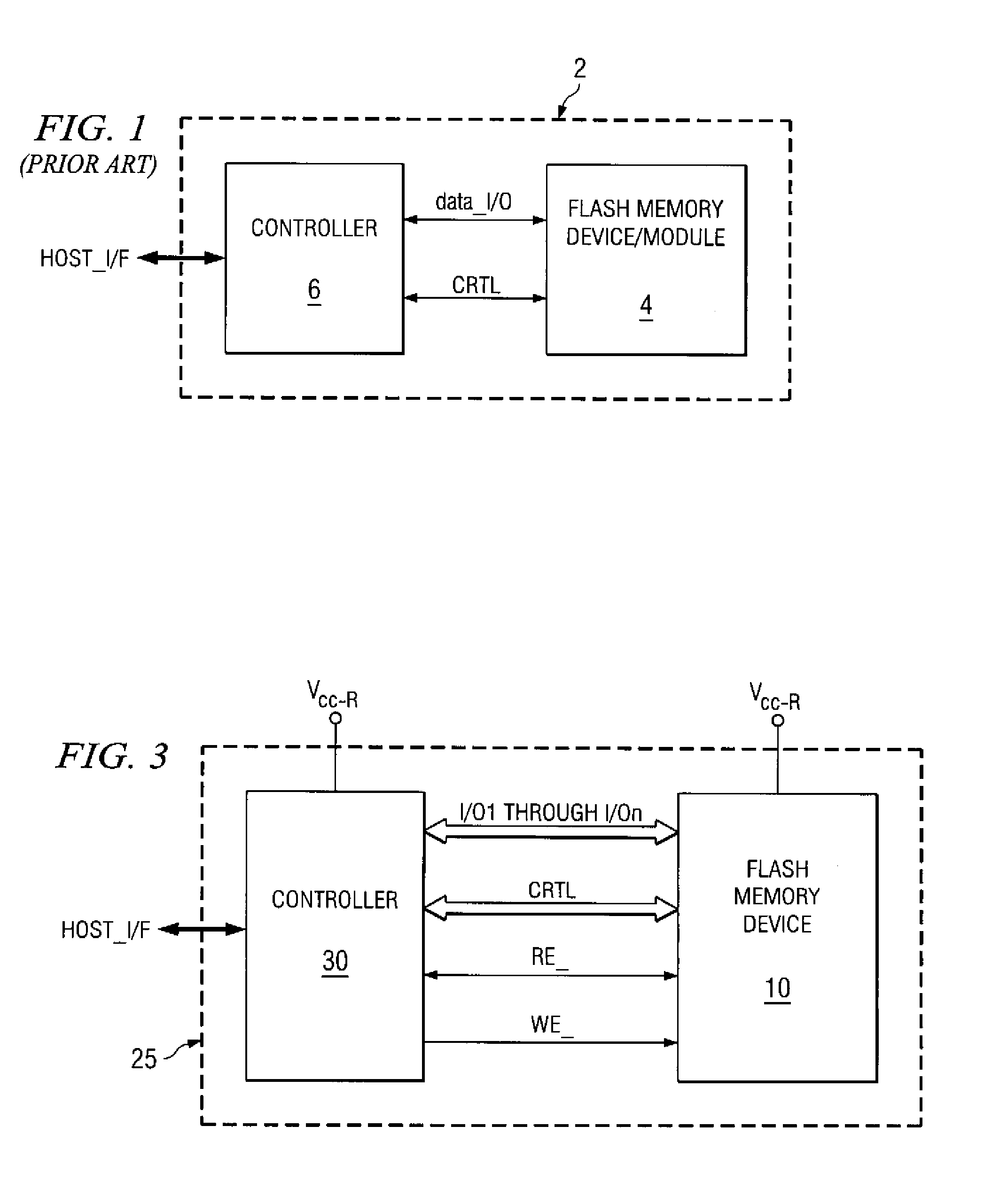 High-performance flash memory data transfer