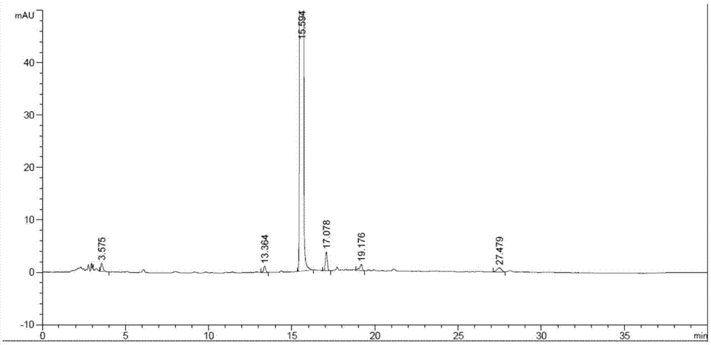 Rabeprazole enteric-coated micro pellet, and preparation method thereof