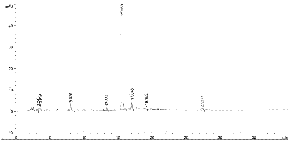 Rabeprazole enteric-coated micro pellet, and preparation method thereof