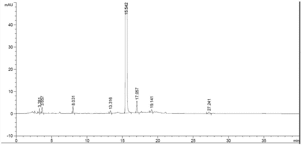 Rabeprazole enteric-coated micro pellet, and preparation method thereof