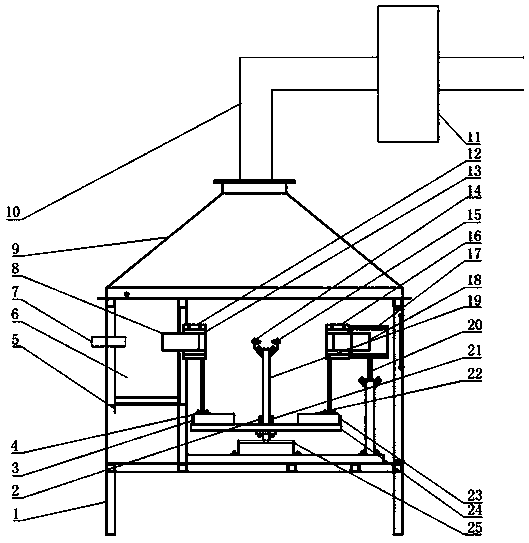 A thermal shock assessment test platform for lateral rotation of specimens