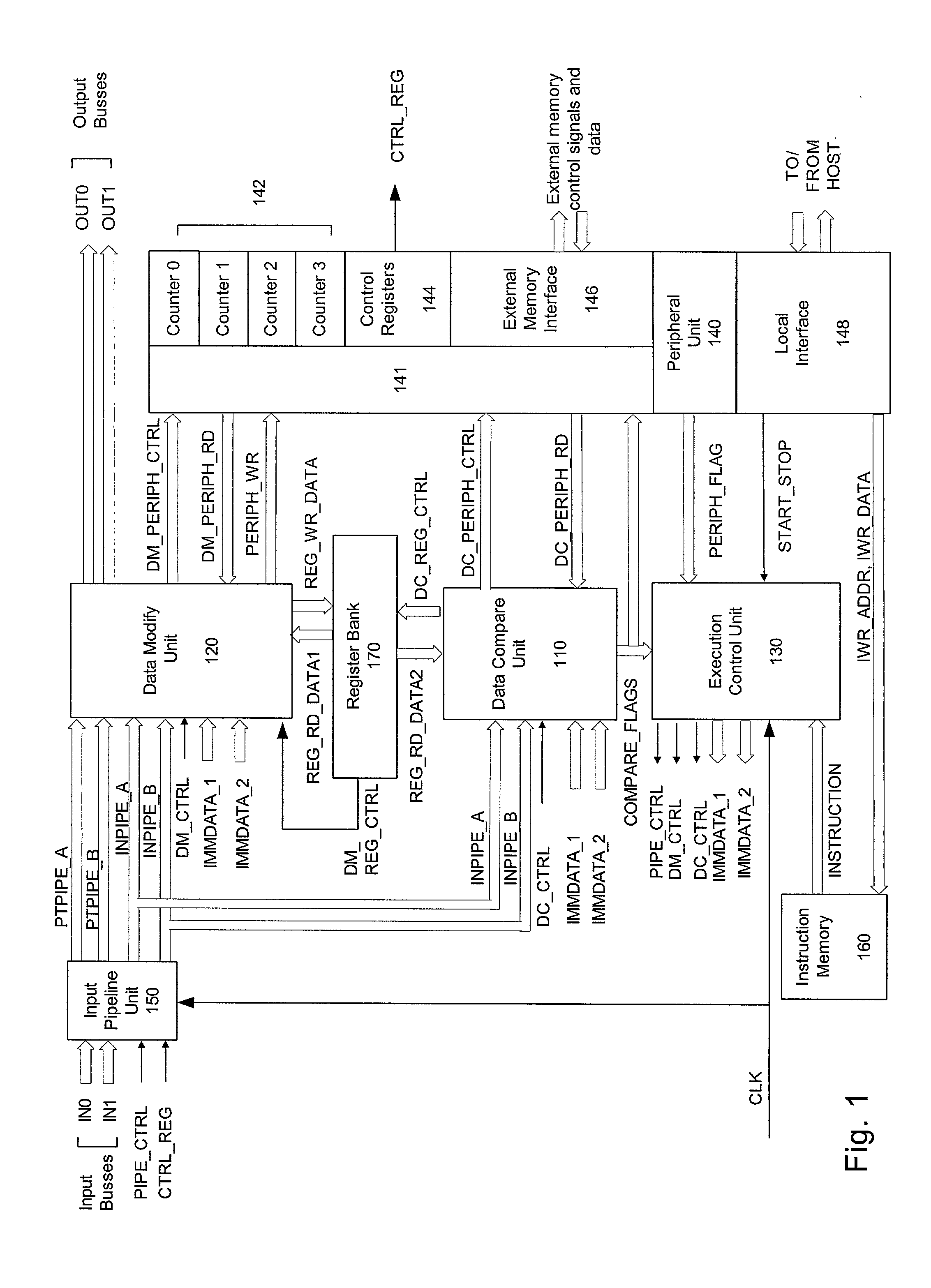 Synchronous network traffic processor