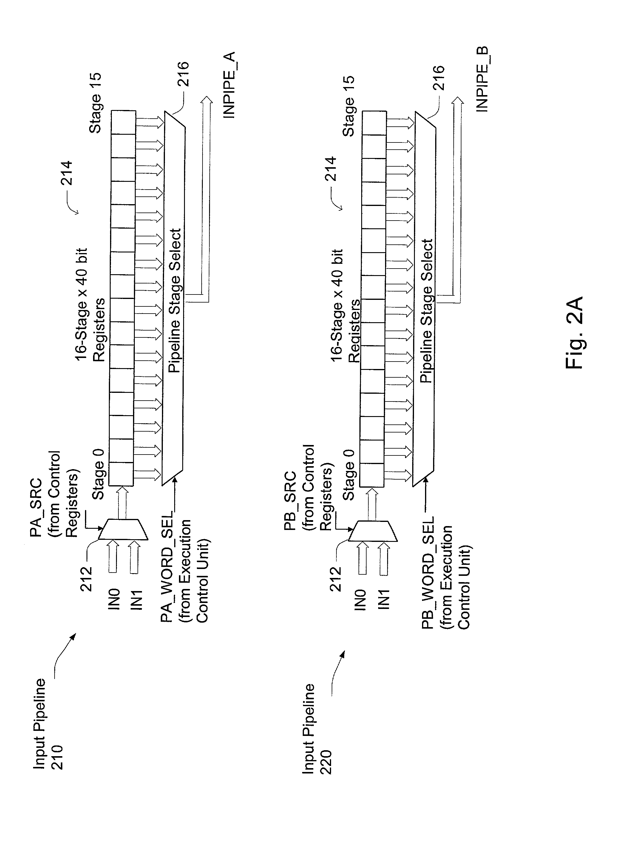 Synchronous network traffic processor