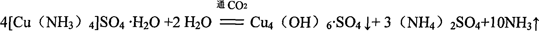 Application of basic copper sulfate as trace element copper source additive in animal feed