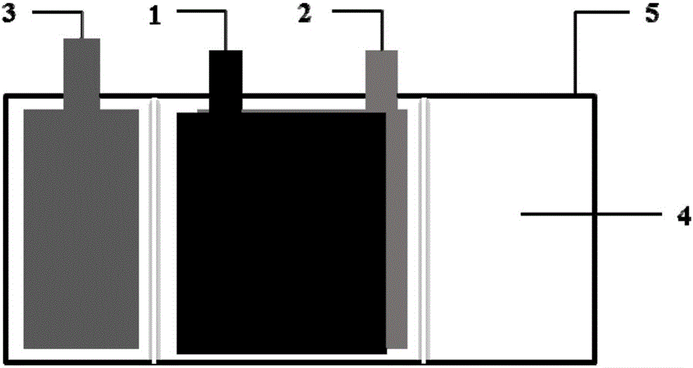 Lithium supplementing method for energy storage device