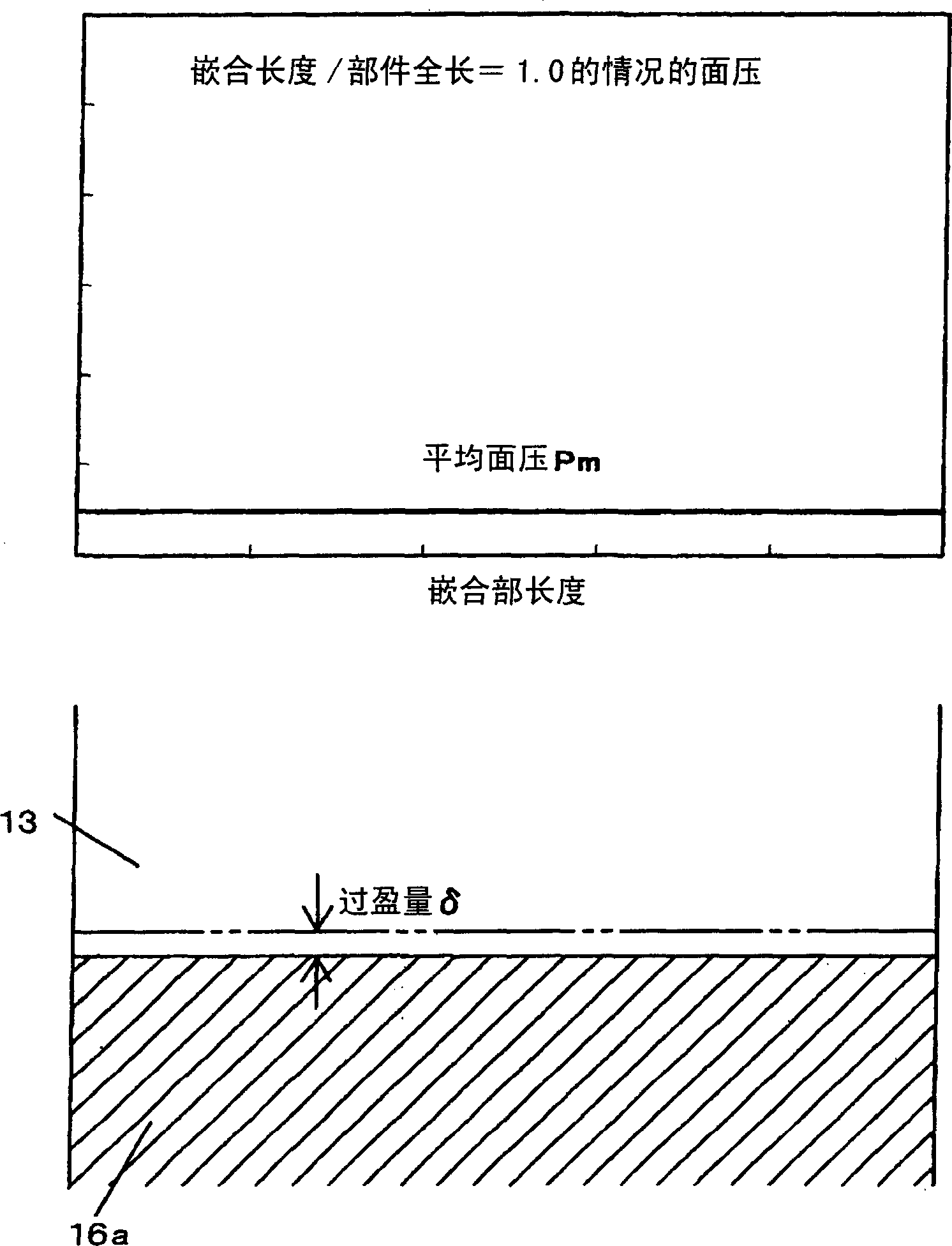 Industrial pump and manufacturing method thereof