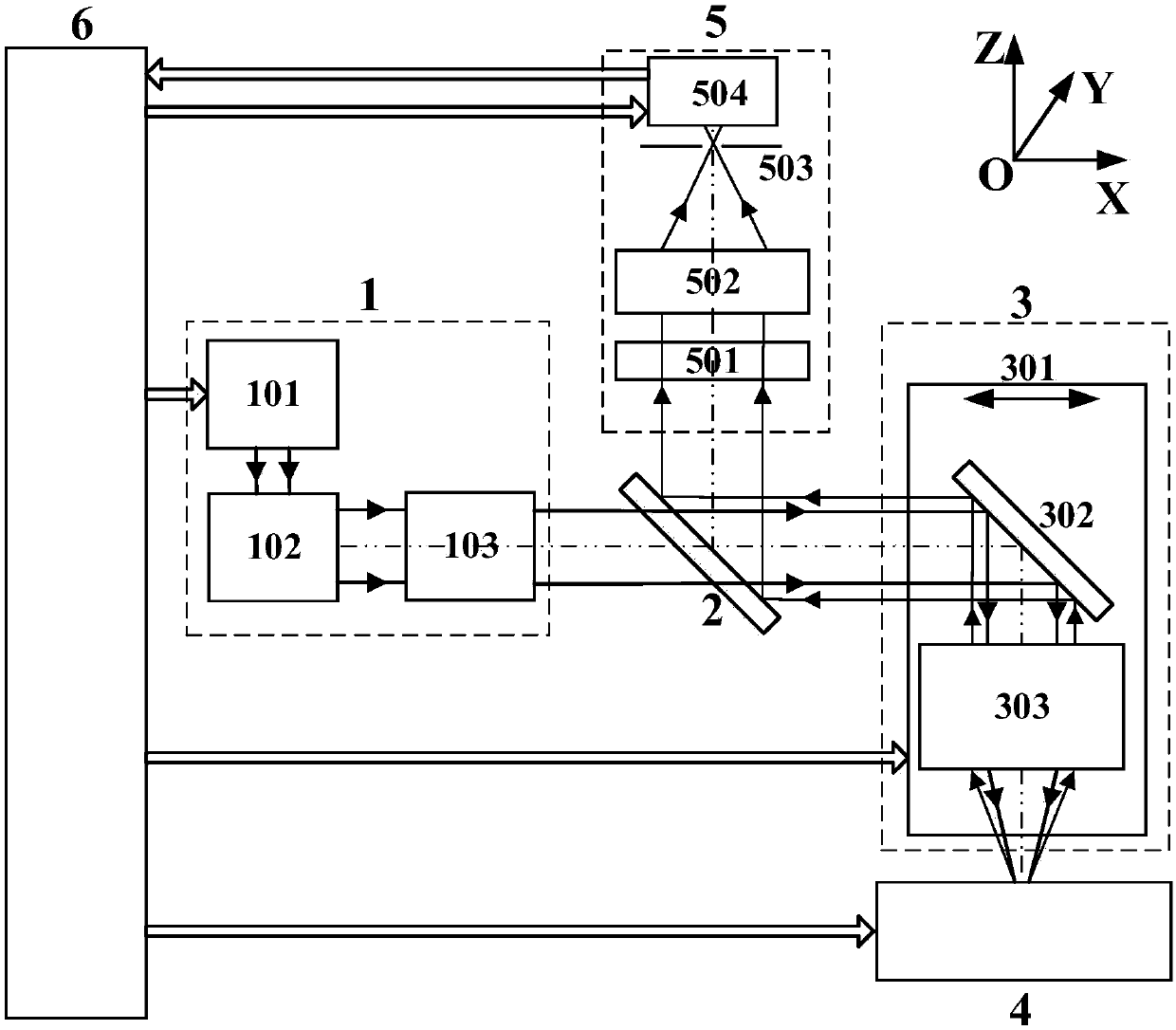 Rapid detecting device and method for latent fingerprint