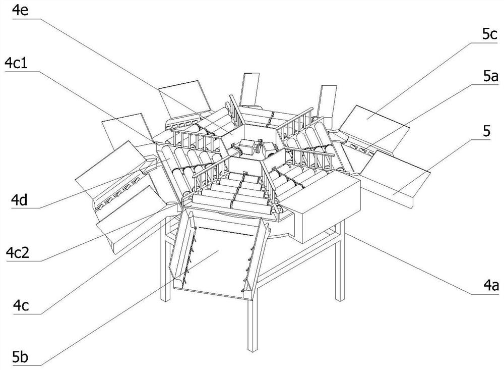 Goods sorting off-line device