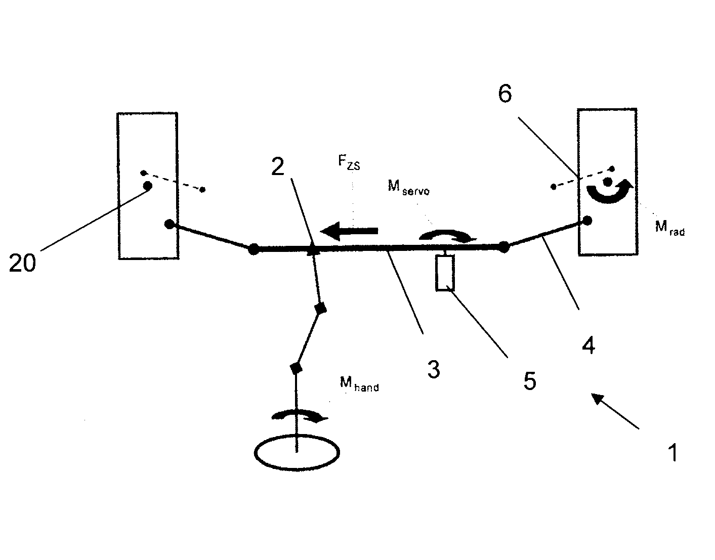 Method for Compensating for Drive Influences on the Steering System of a Vehicle Using an Electric Power Steering System