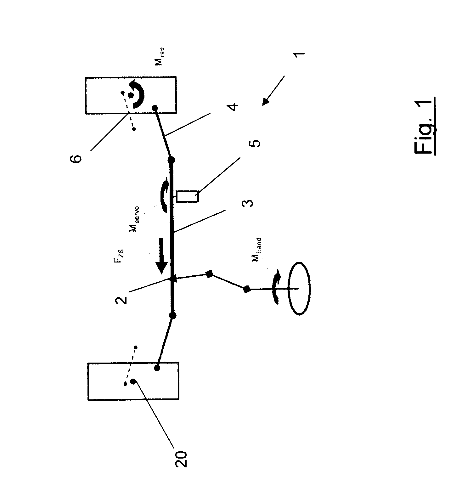 Method for Compensating for Drive Influences on the Steering System of a Vehicle Using an Electric Power Steering System