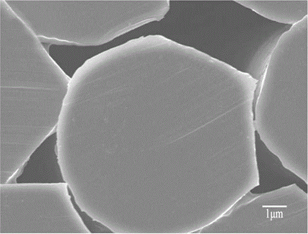 Multistage stretching heat shaping method of polyphenylene sulfide filament